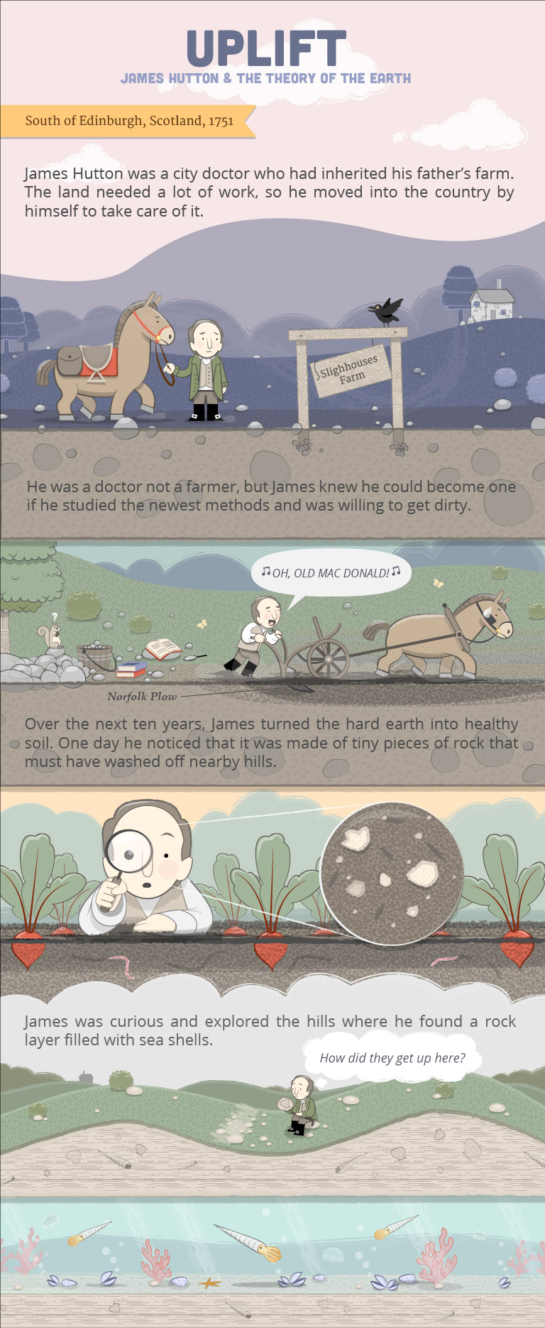 Uplift comic excerpt